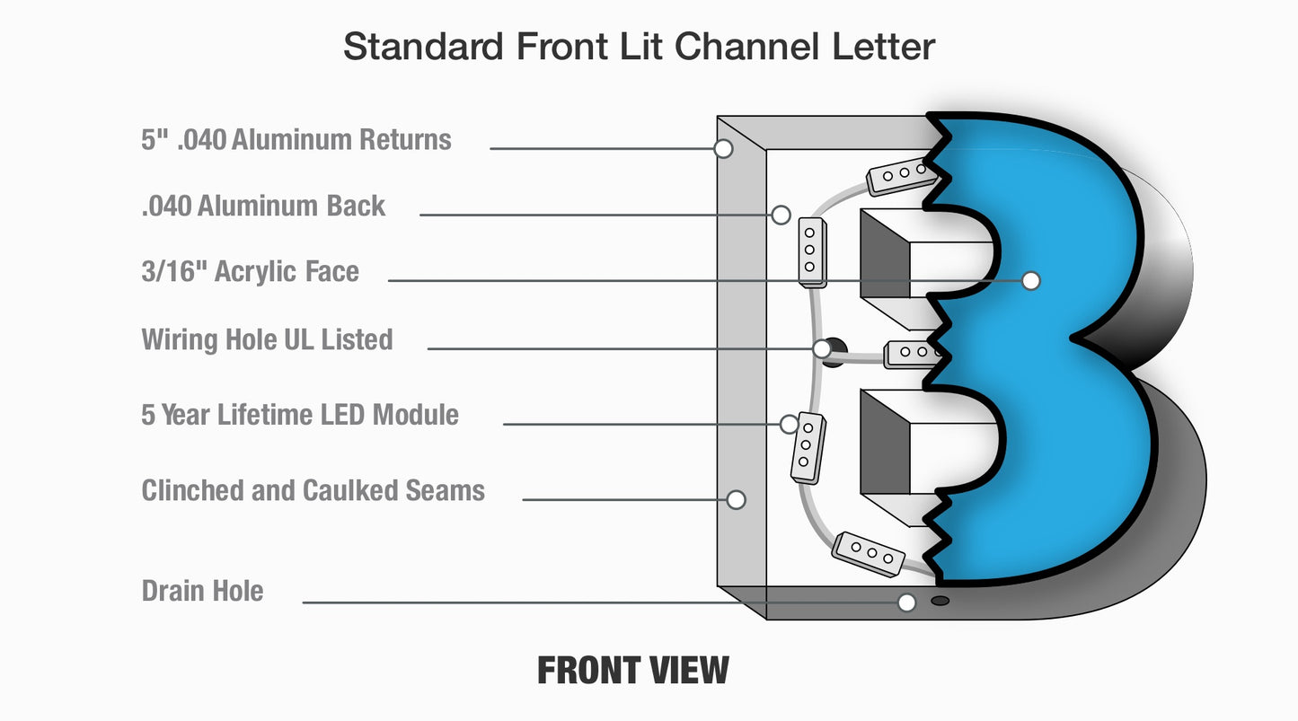 Standard Channel Letter